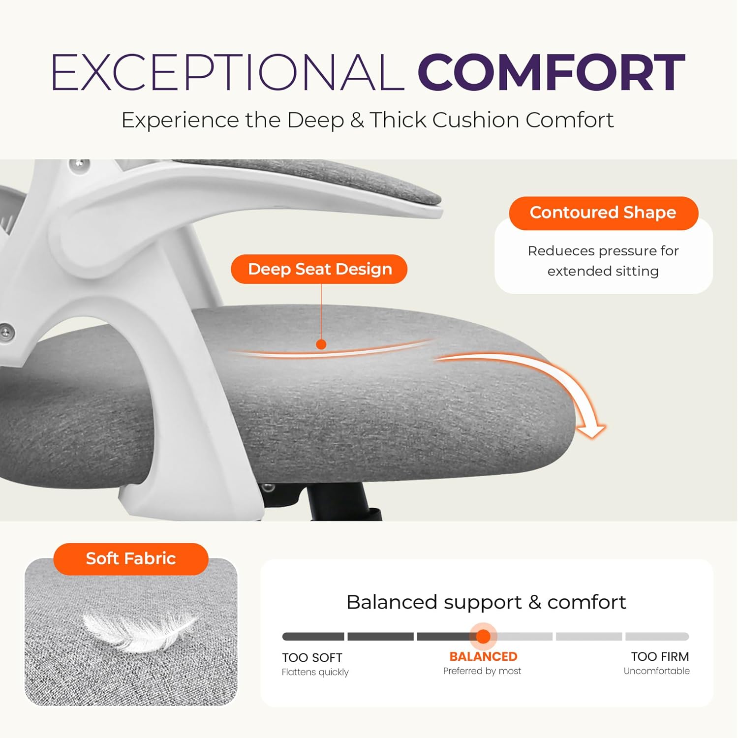 Chaise de bureau ergonomique e - Home Office Desk avis et prix