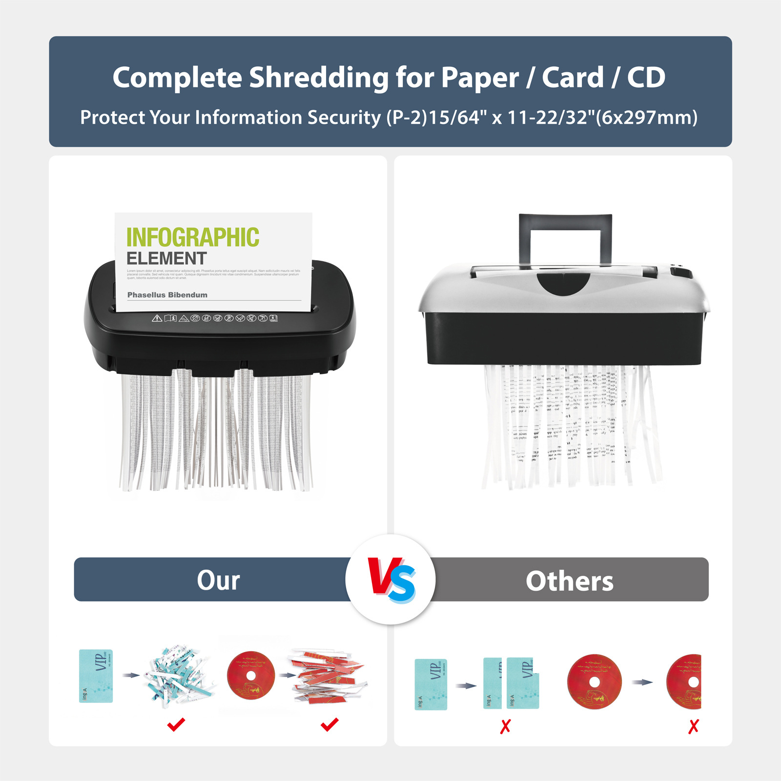 Déchiqueteuse de papier électr - Home Office Paper Shredder avis et prix